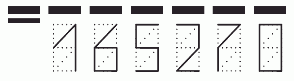 Пример заполнения индекса 165270