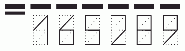 Пример заполнения индекса 165289