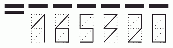 Пример заполнения индекса 165320