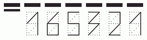 Пример заполнения индекса 165321