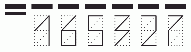 Пример заполнения индекса 165327