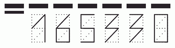 Пример заполнения индекса 165330