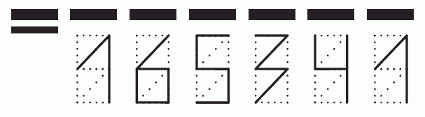 Пример заполнения индекса 165341