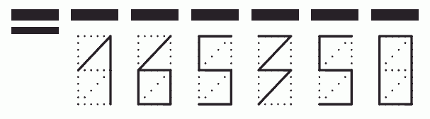 Пример заполнения индекса 165350