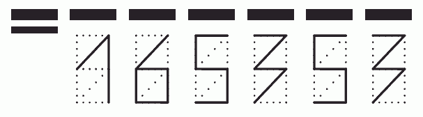 Пример заполнения индекса 165353