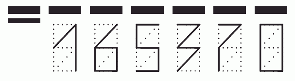 Пример заполнения индекса 165370