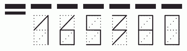 Пример заполнения индекса 165380