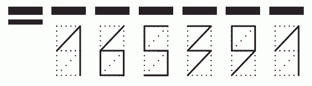 Пример заполнения индекса 165391