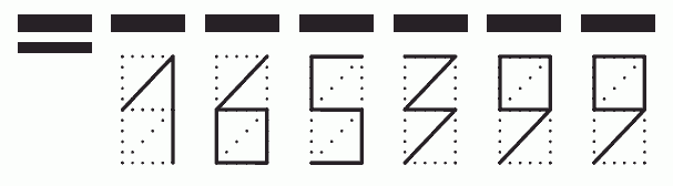 Пример заполнения индекса 165399