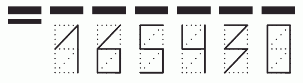 Пример заполнения индекса 165430