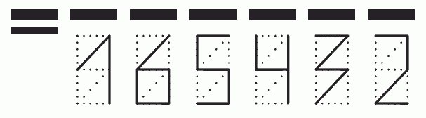 Пример заполнения индекса 165432