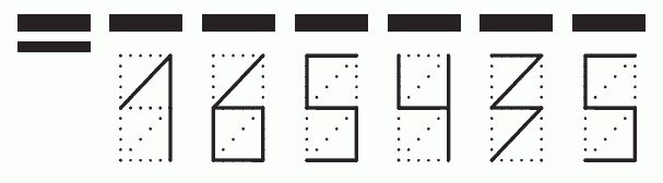 Пример заполнения индекса 165435