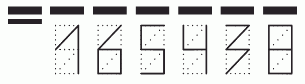 Пример заполнения индекса 165438