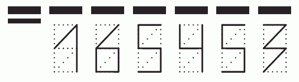 Пример заполнения индекса 165453