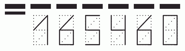 Пример заполнения индекса 165460