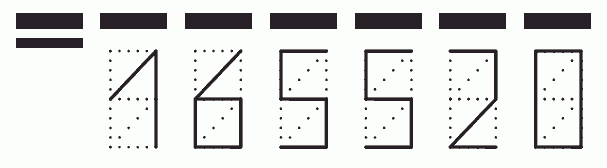 Пример заполнения индекса 165520