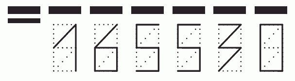 Пример заполнения индекса 165530