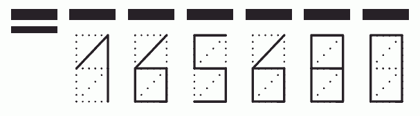 Пример заполнения индекса 165680