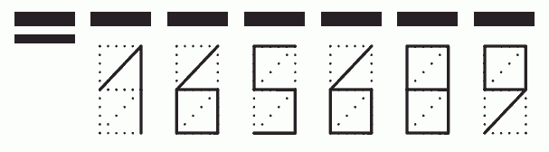 Пример заполнения индекса 165689