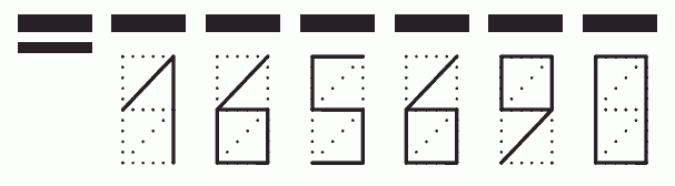 Пример заполнения индекса 165690