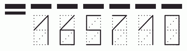 Пример заполнения индекса 165710