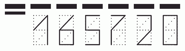 Пример заполнения индекса 165720