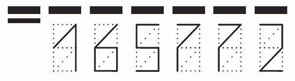 Пример заполнения индекса 165772