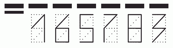 Пример заполнения индекса 165783