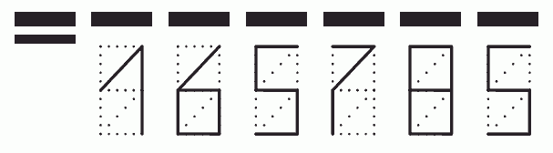 Пример заполнения индекса 165785