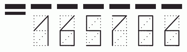 Пример заполнения индекса 165786