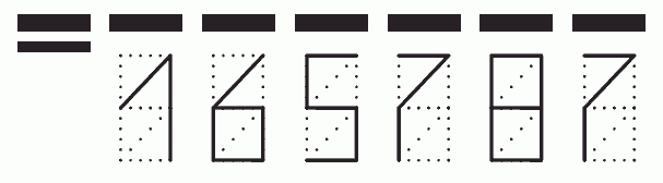 Пример заполнения индекса 165787