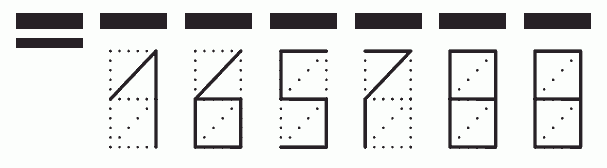 Пример заполнения индекса 165788