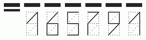 Пример заполнения индекса 165791