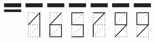 Пример заполнения индекса 165799