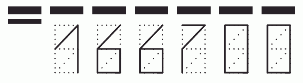 Пример заполнения индекса 166700