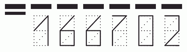 Пример заполнения индекса 166702