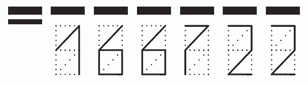 Пример заполнения индекса 166722