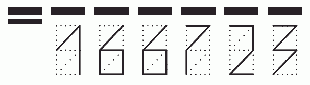 Пример заполнения индекса 166723