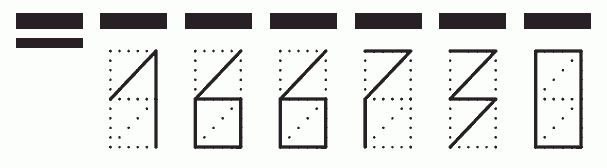 Пример заполнения индекса 166730