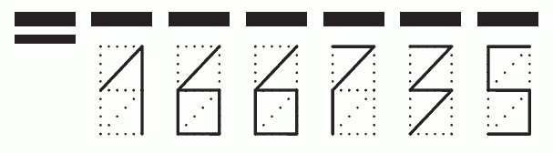 Пример заполнения индекса 166735