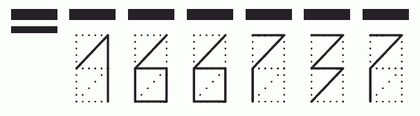 Пример заполнения индекса 166737