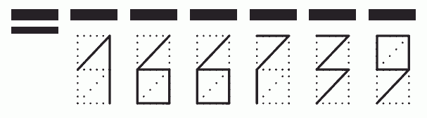 Пример заполнения индекса 166739