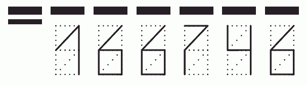 Пример заполнения индекса 166746