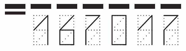 Пример заполнения индекса 167017