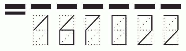 Пример заполнения индекса 167022