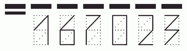 Пример заполнения индекса 167023