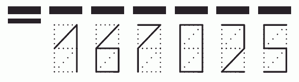 Пример заполнения индекса 167025