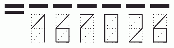 Пример заполнения индекса 167026