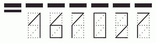 Пример заполнения индекса 167027