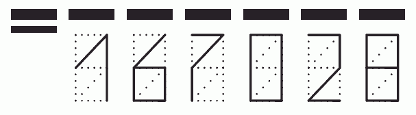 Пример заполнения индекса 167028